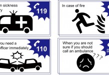 Numbers to call in emergency situations in Japan
