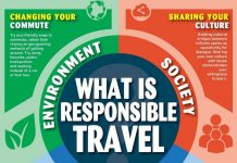 Responsible travel tips — 3 ways to be a responsible tourist