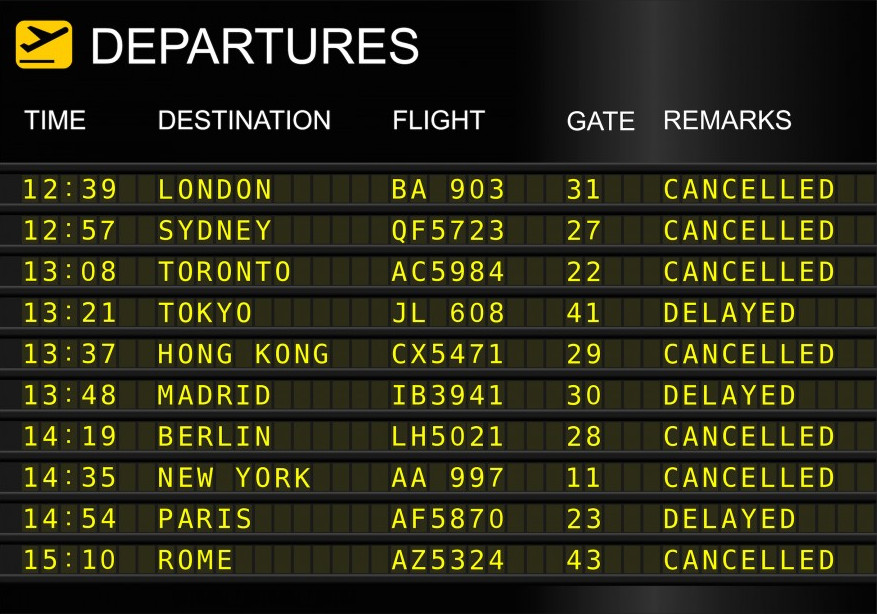 9 tips for a safe flight with airplanes s