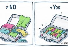 10 best ways on how to pack a suitcase for your holiday 10 excellent tips for packing your holiday suitcase with illustrated 3