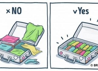 10 excellent tips for packing your holiday suitcase with illustrated 3
