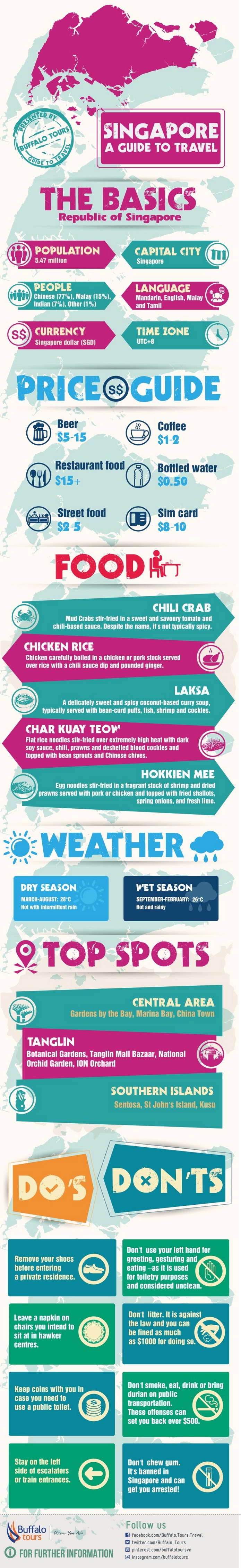 singapore-travel-guide inforgraphic singapore-travel-guide inforgraphic