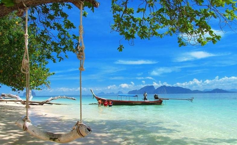 thailand traveling tips. Source phongvelocvinh.com
