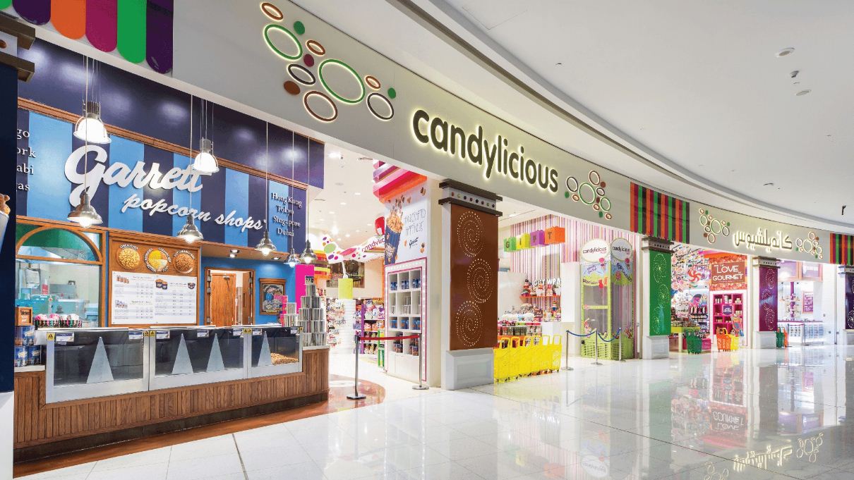 Dubai Malls Shops