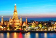 Best temples in Bangkok — Top 6 most ancient & famous temples in Bangkok you should visit thailand