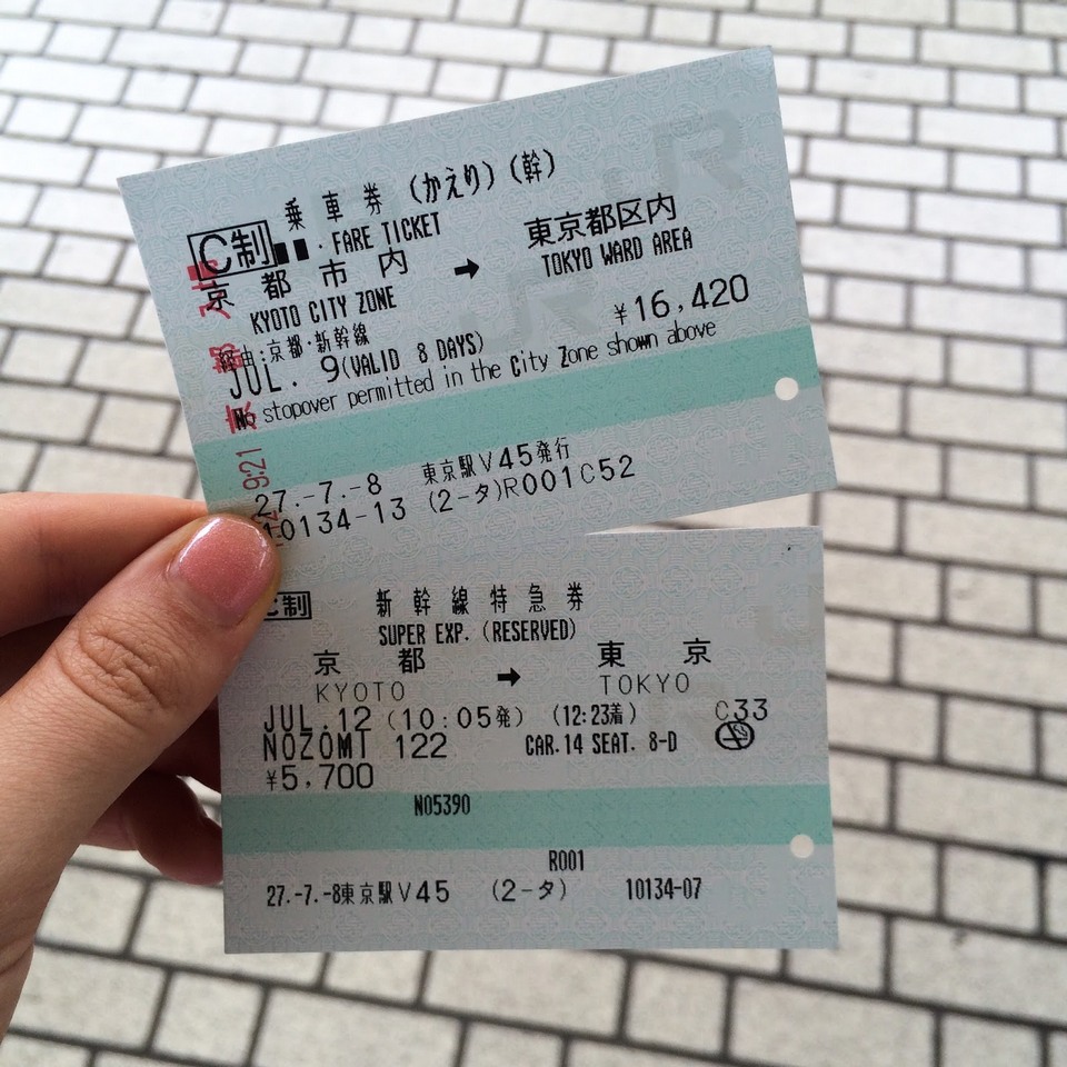 Tokyo to Kyoto shinkansen fare