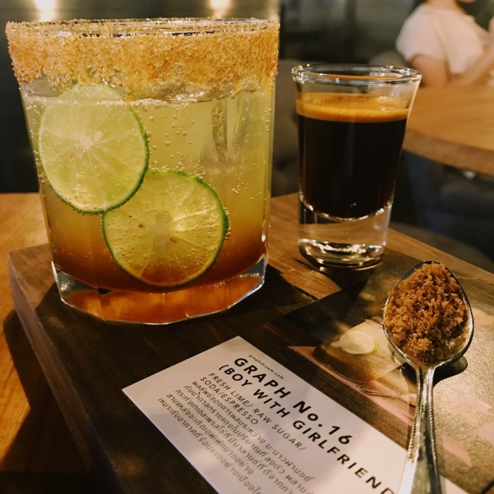 graph coffee-chiangmai-thailand3