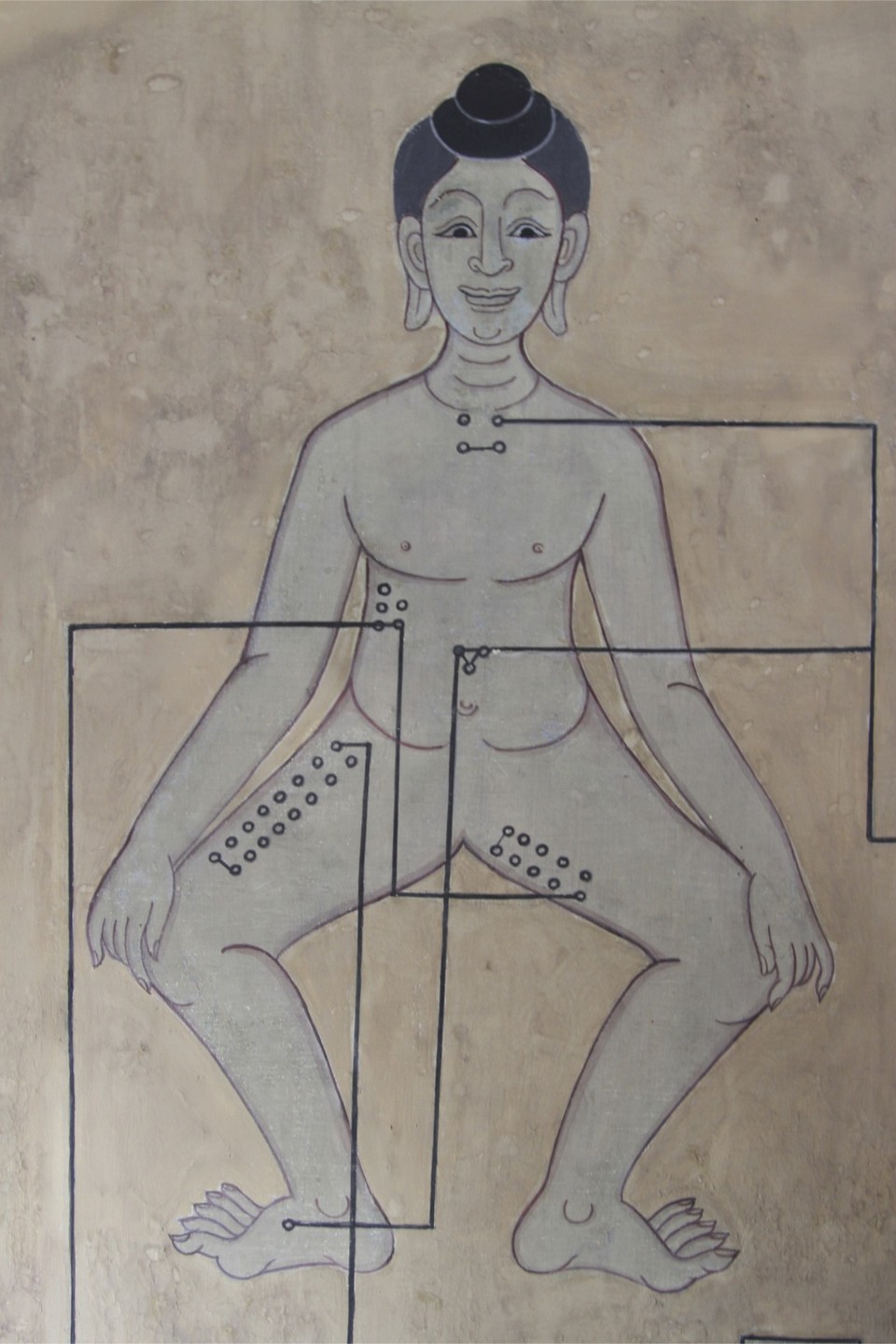 wat pho traditional thai massage bangkok where to go for massage in bangkok best thai massage in bangkok