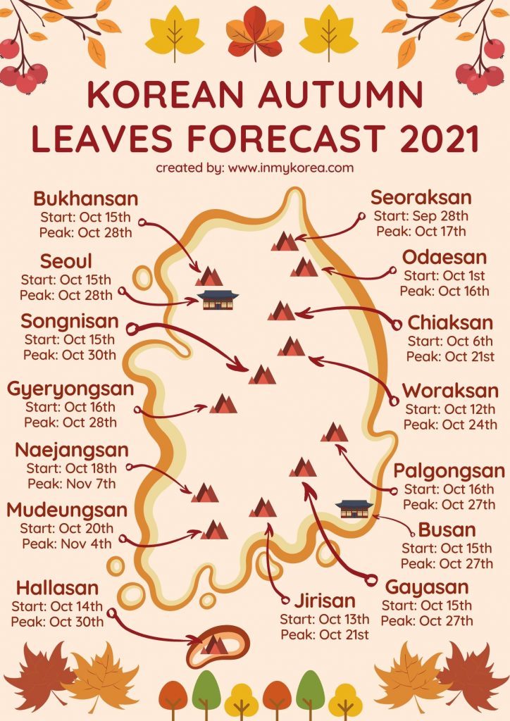 Korean-Autumn-Leaves-Forecast-2021-724×1024