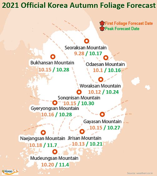 Korean-Autumn-Leaves-Forecast2021
