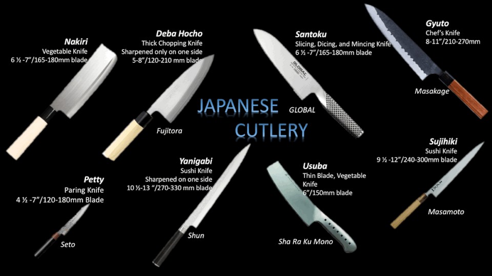 Japanese+Knives