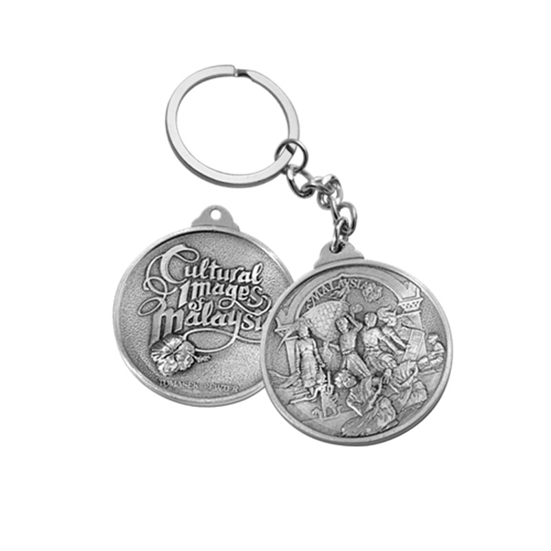 keychain 1