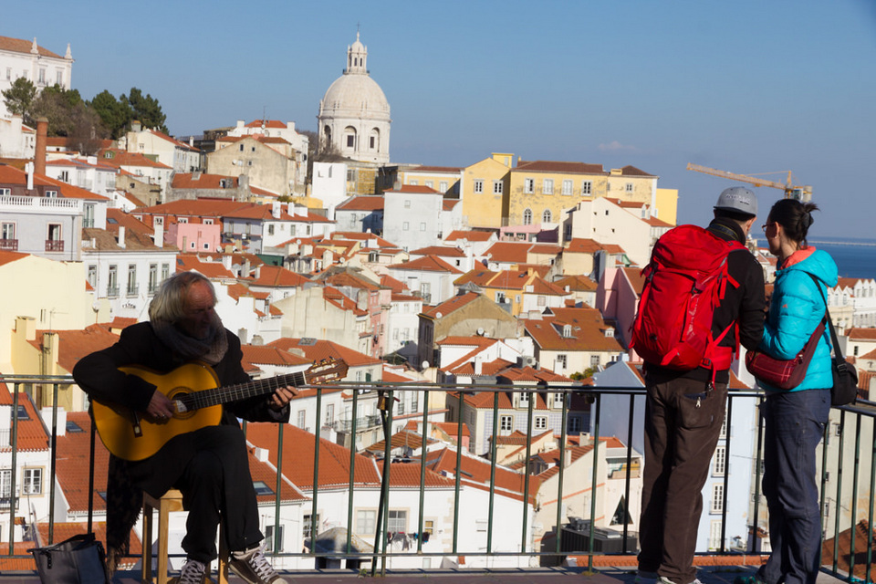 best time to travel lisbon