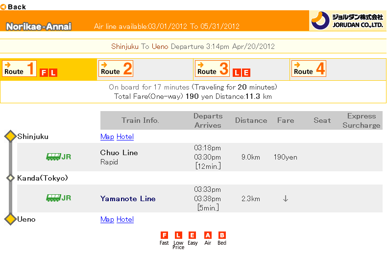 Tokyo Airport how to get from tokyo airport to city,how to get from tokyo airport to city centre,how to get from tokyo haneda airport to city,