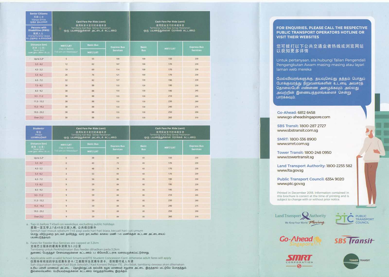Bus-Train-Fares-2018_Back