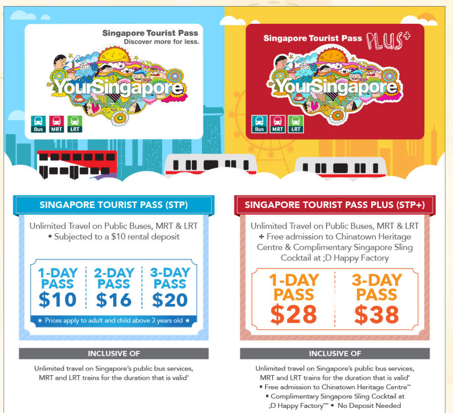 singapore-tourist-pass