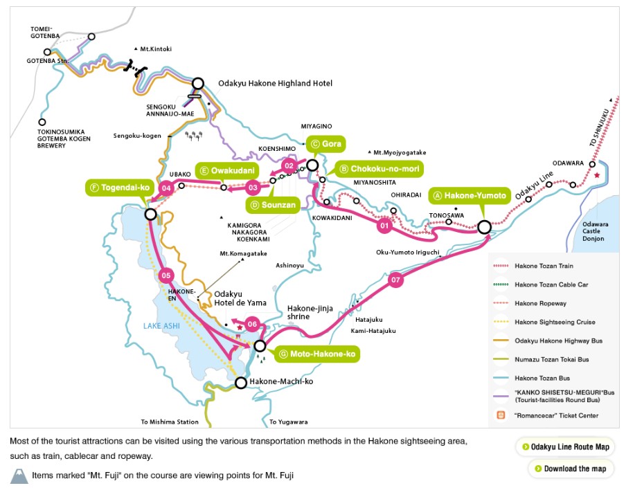 Hakone Freepass Map of Travel