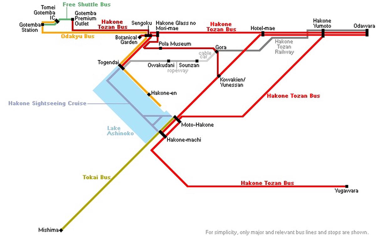 hakone transport map,hakone travel blog,hakone travel guide,hakone blog,2 days in hakone,hakone 2 day itinerary