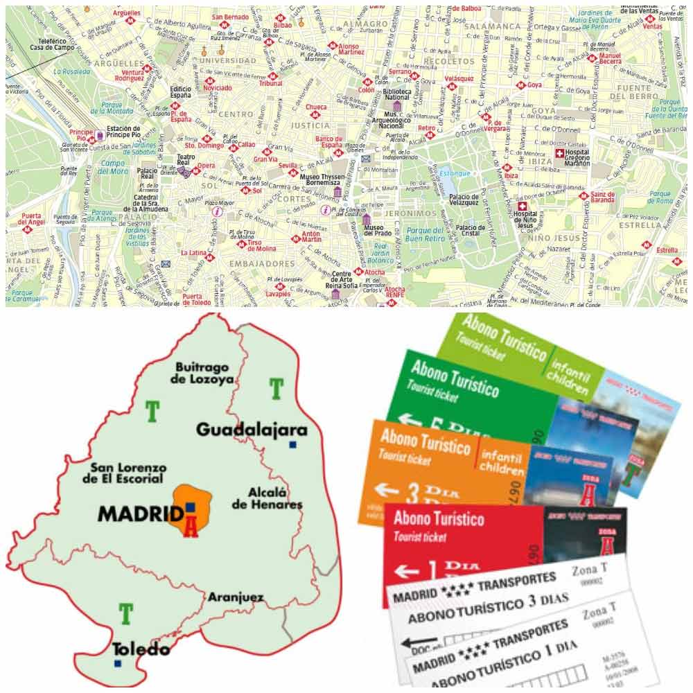 Save Money with Madrid Tourist Travel Pass