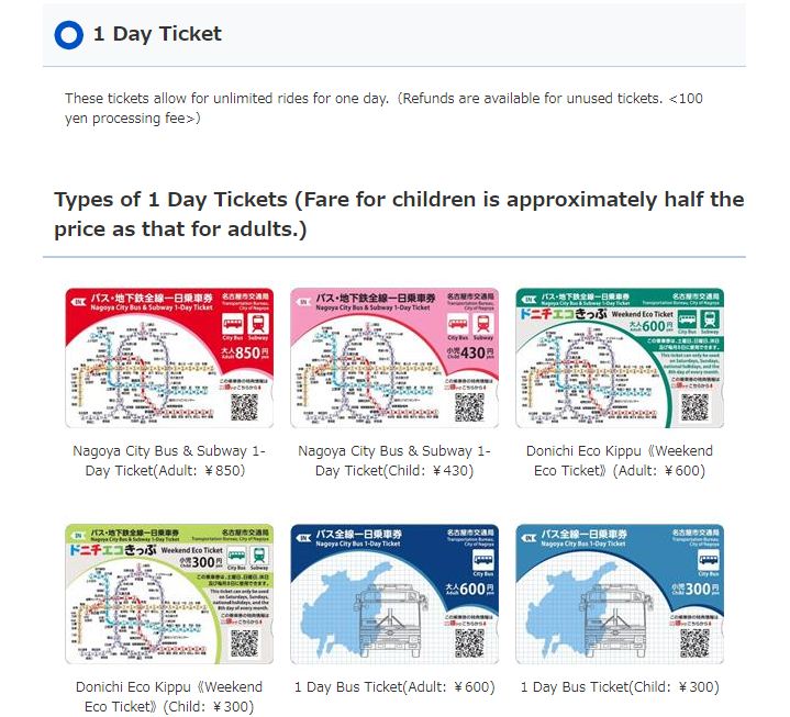 Types of 1 Day Tickets