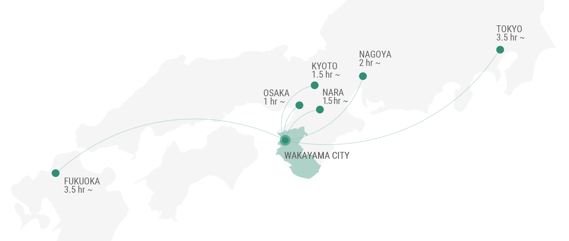 Travel time from other cities to Wakayama.