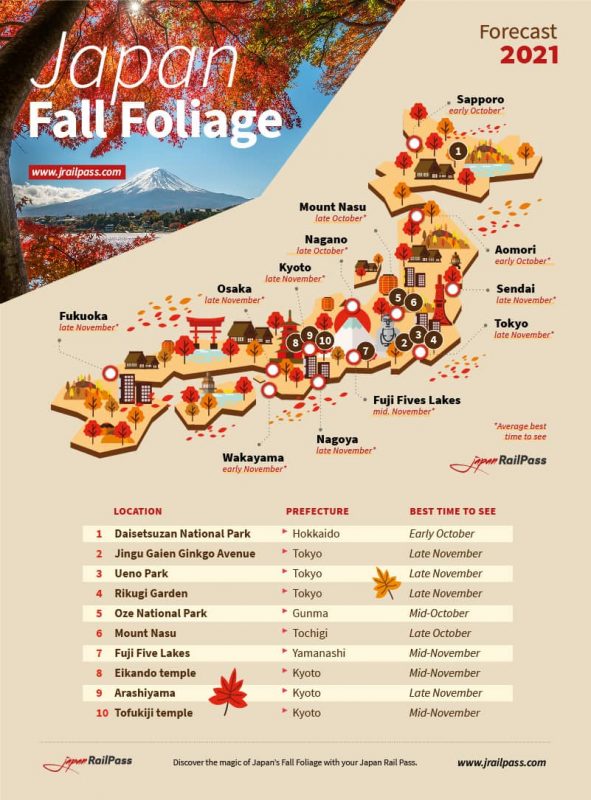 japan-autumn leaves forecast-2021