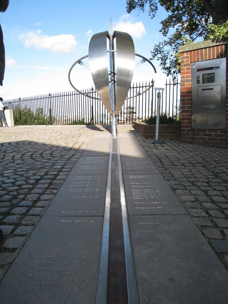 Top places to visit in London Royal Observatory Greenwich (1)