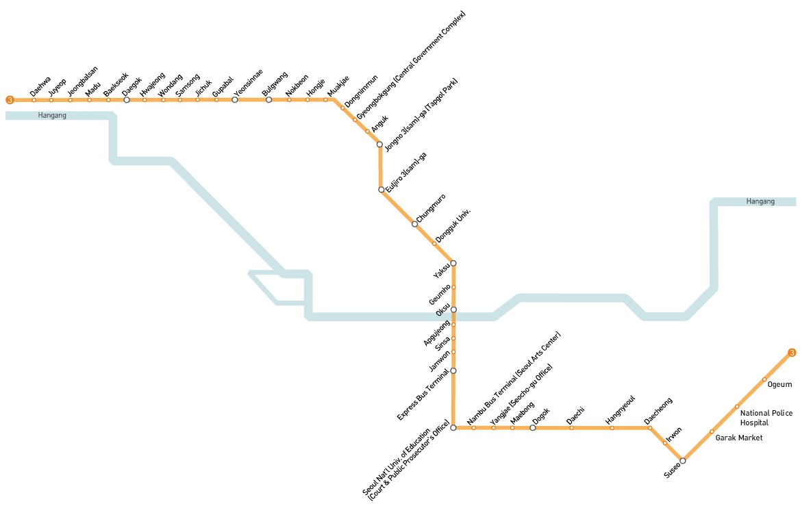 Seoul subway Line 3