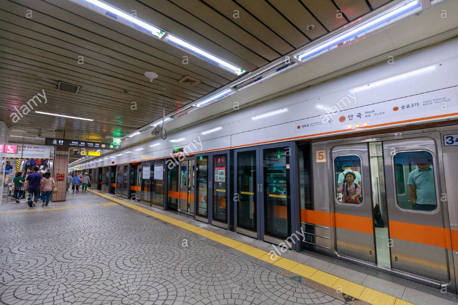 anguk station
