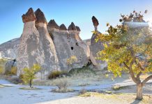 Where to go in Cappadocia? — Explore 9 best places to visit in Cappadocia