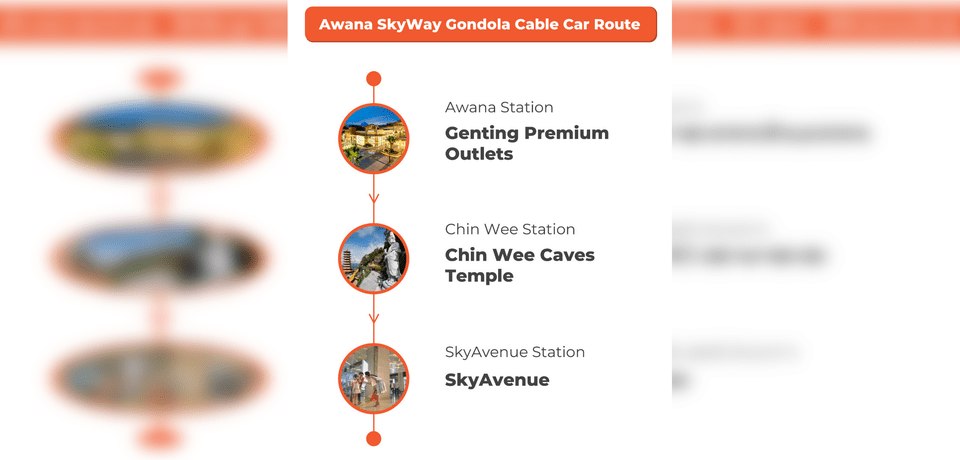 genting cable car route