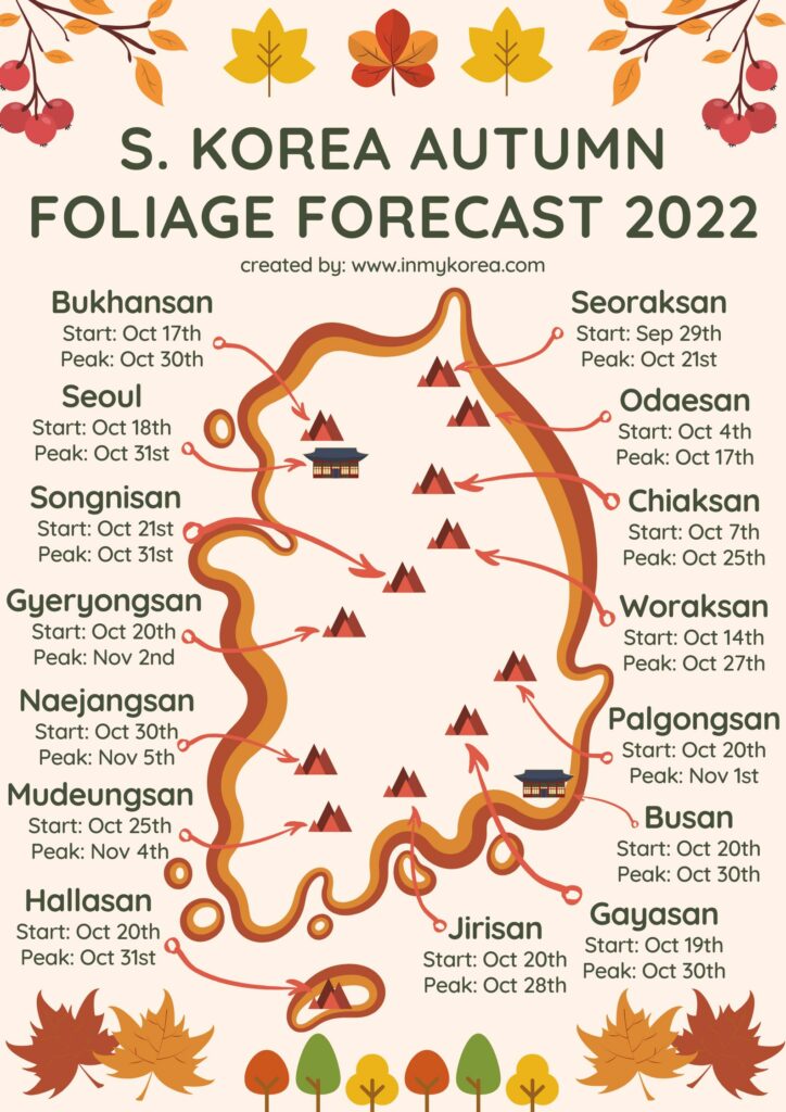 korea fall foliage 2022