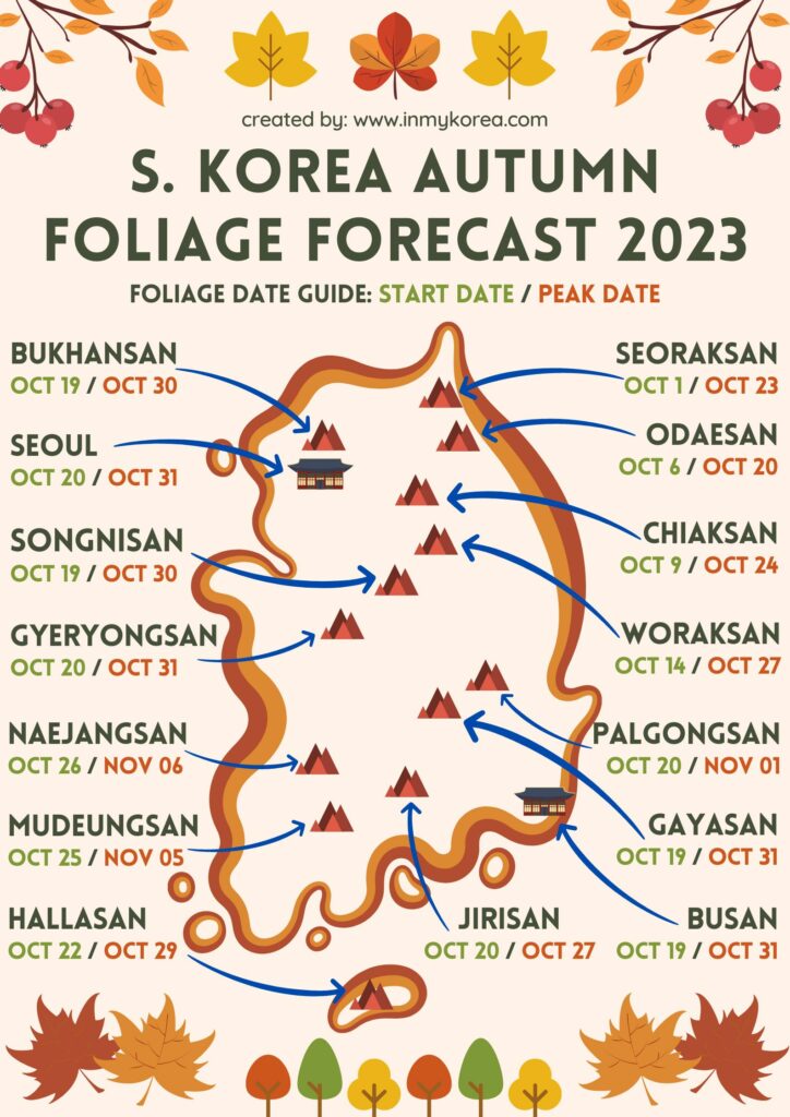 Official-South-Korea-Autumn-Foliage-Forecast-2023-724×1024