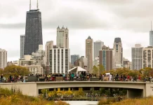 19+ most famous & best places to visit in Chicago