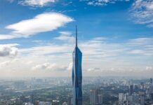 Top 25+ Must-Visit Places & Best Things to Do in Kuala Lumpur in 2025