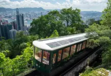 The Detailed Guide to Hong Kong Peak Tram: How to Get, Ticket Price, What to Do & MORE